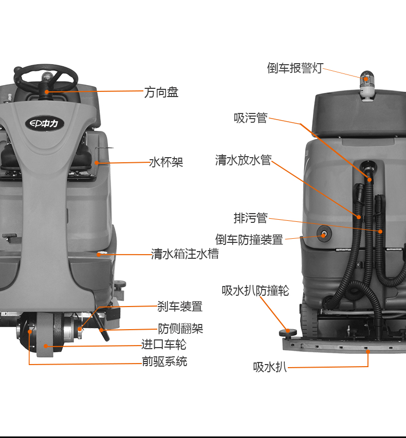 中力駕駛式洗地機(jī)說(shuō)明