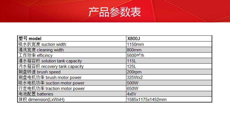 駕駛式洗地機參數(shù)